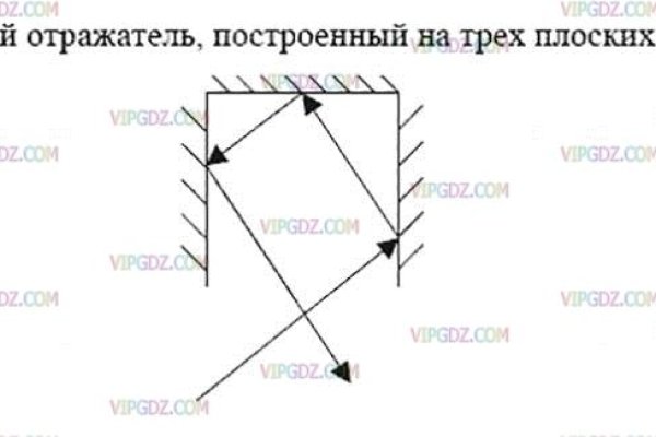 Где взять ссылку на кракен