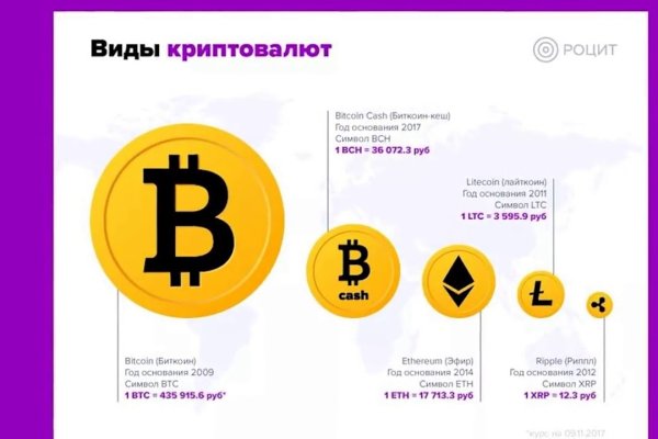 Ссылка на кракен через тор